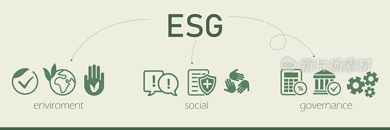ESG banner web icon矢量插图，用于环境社会治理的企业可持续投资绩效筛选
